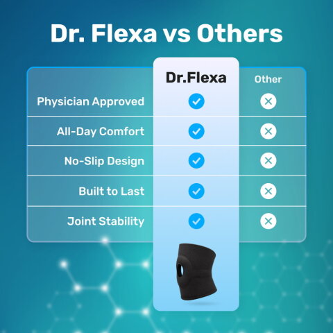 Bareform Knee Brace image